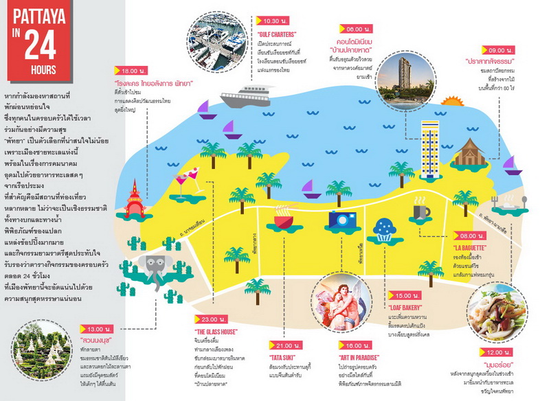 pattaya_map-01