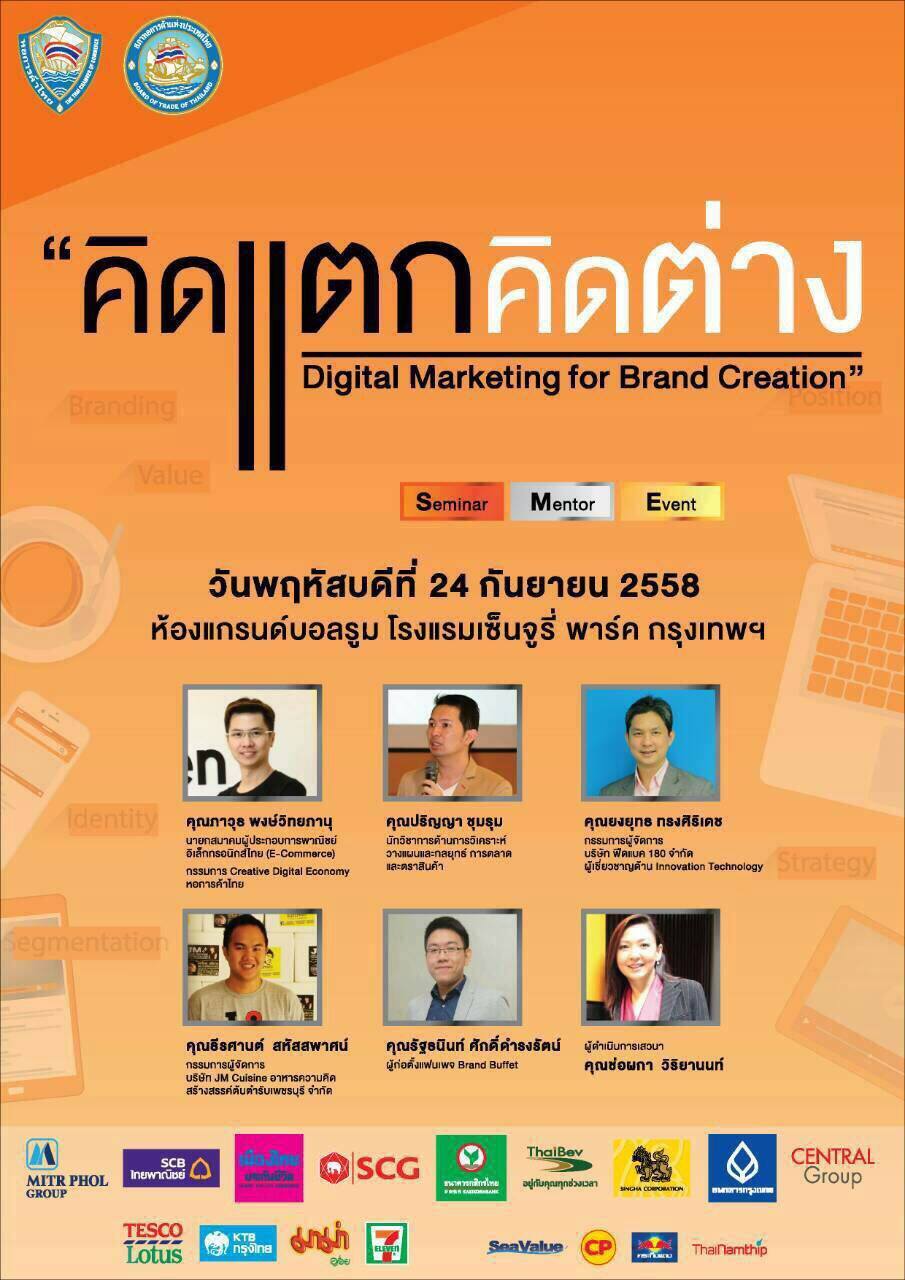 digital brand creation