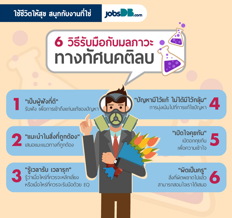 6-วิธีรับมือกับมลภาวะทางทัศนคติลบ