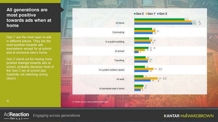 gen-z-kantar-2017-5