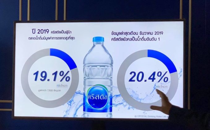 "คริสตัล" ต่อยอด 'คุณภาพ' สู่ความเป็น ไลฟ์สไตล์โปร์ดักท์ ...