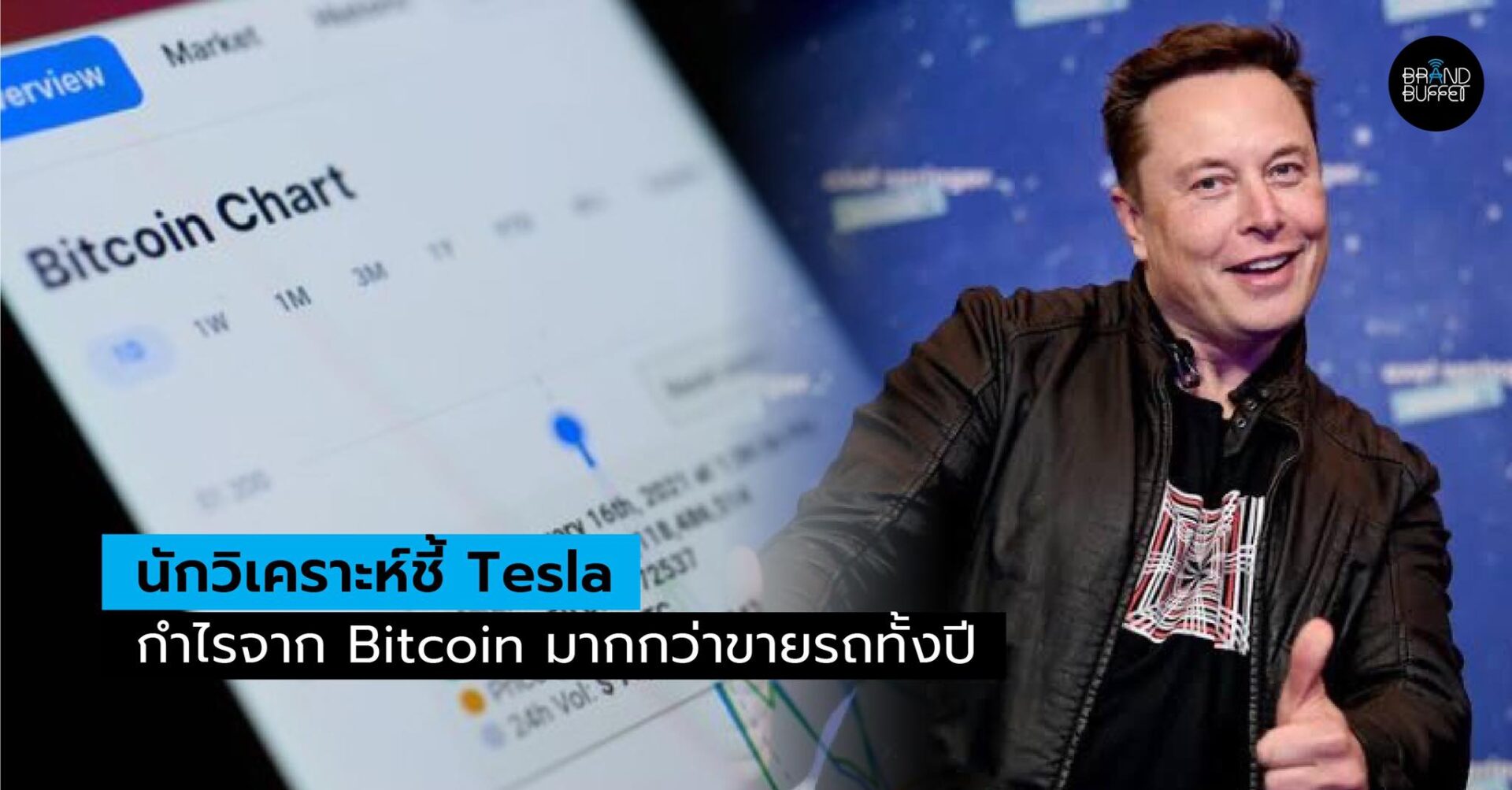 Elon Musk กับบทเรียนของการเป็น "นักประเมินราคา" มูลค่า 1.5 หมื่นล้านดอ ...