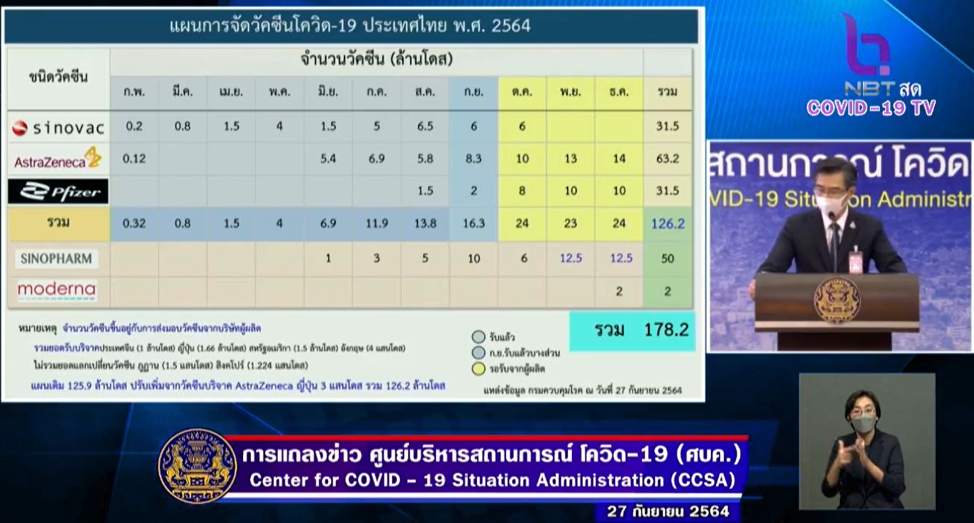 vaccine 2564