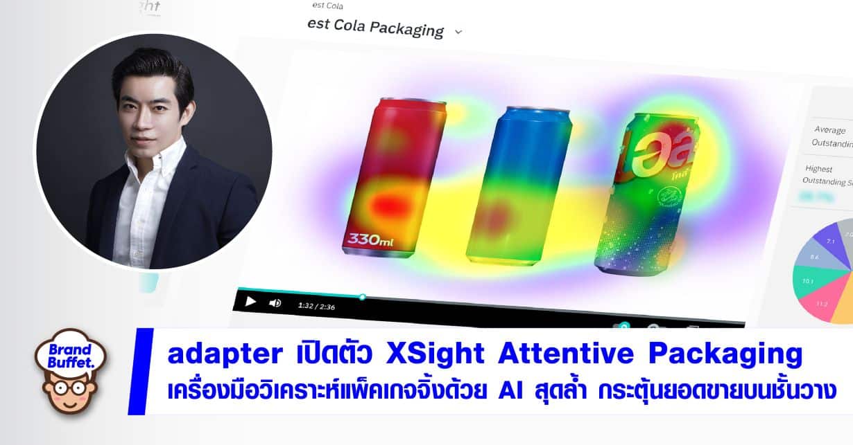 adapterdigital - XSight Attentive Packaging